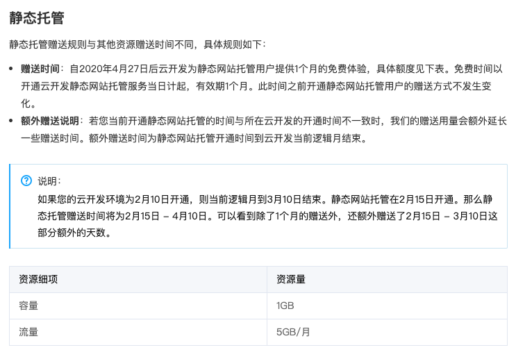 upload successful
