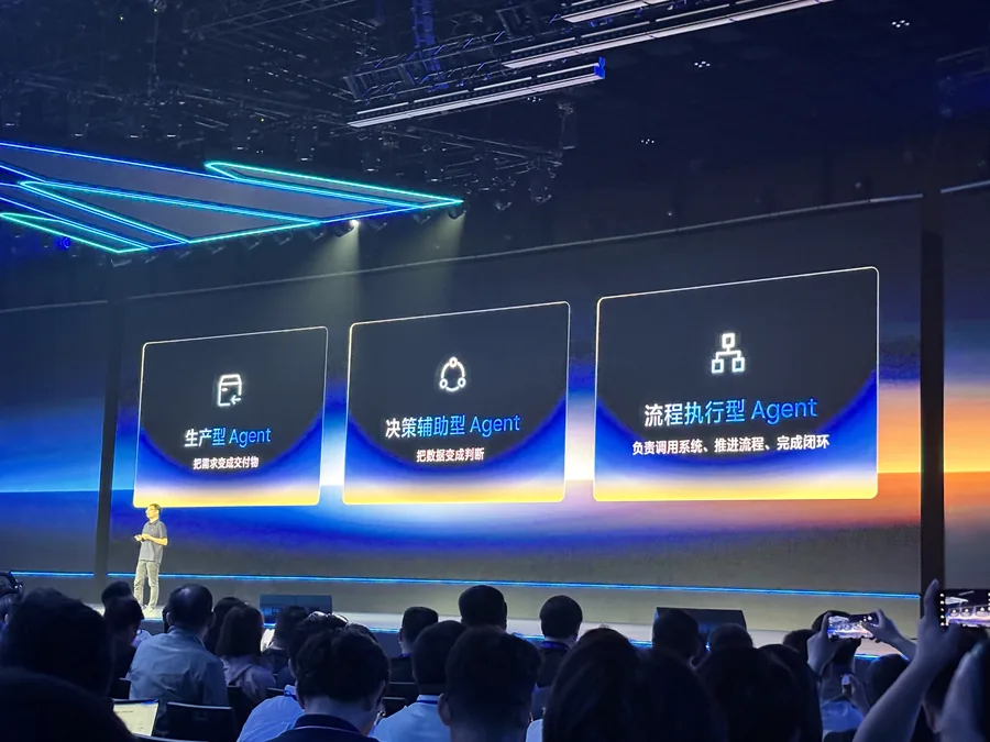 三类企业Agent：生产型、决策辅助型、流程执行型